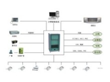 汕頭數(shù)字電話交換機(jī)與程控交換機(jī)維修調(diào)試指南 保障通信設(shè)備高效穩(wěn)定運行